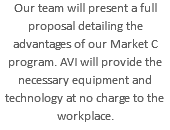 Our team will present a full proposal detailing the advantages of our Market C program. AVI will provide the necessary equipment and technology at no charge to the workplace.